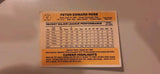 1983 Donruss 42 Pete Rose Baseball Card, IMPERFECT CONDITION: SEE PICS