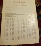 Christie's East: European furniture works of art  carpets including souvenirs - Diamonds Sapphires Rubies Emeralds